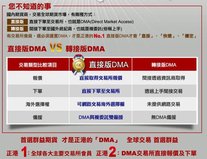 DMA直接版與轉接版比較